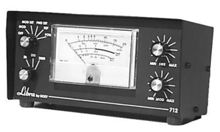 Libra Inline Watt Meters - 4-1/2" Illuminated Meter - 3 Watt Ranges with 2000 Watts Max